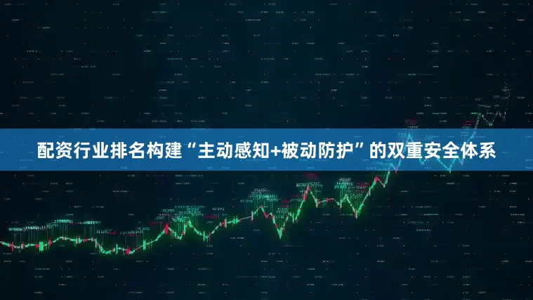 配资行业排名构建“主动感知+被动防护”的双重安全体系