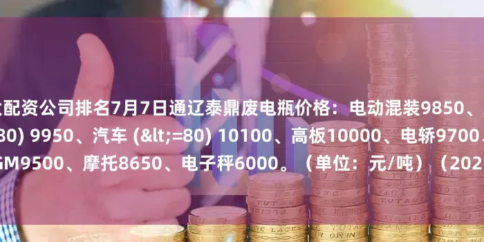 十大配资公司排名7月7日通辽泰鼎废电瓶价格：电动混装9850、大干9350、汽车 (>80) 9950、汽车 (<=80) 10100、高板10000、电轿9700、AGM9500、摩托8650、电子秤6000。（单位：元/吨）（2025年7月7日前到公司卸完车加100元/吨）